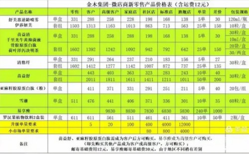 古有扁鹊 孙思邈 今有骜锋 南岷瑞 天降福瑞泽苍生 地载厚德延天年