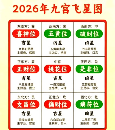 2026年祭祀、祈福、解太岁---李文涛