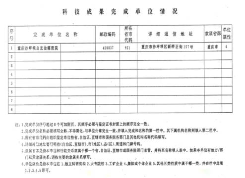 攻破癌症的人在招接班人