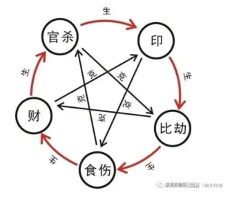 以匠人之心，承易学之脉——记建筑环境风水高级策划师陈永业的劳动初心