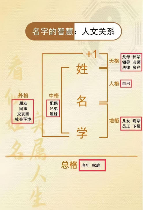 易道融心，岐黄济世——记华山派天医祝由十三科宗字辈弟子、易学能量频率共振学疗愈师王泓博