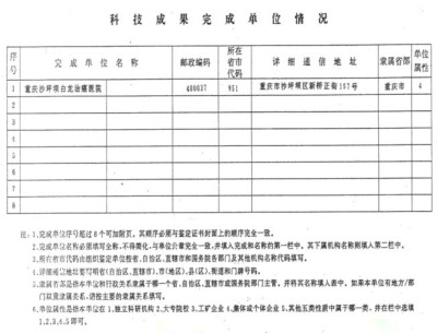攻破癌症的人---何忠明 招传承弟子选接班人